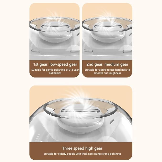 Electric Nail Clipper for Kids, Adults & Seniors